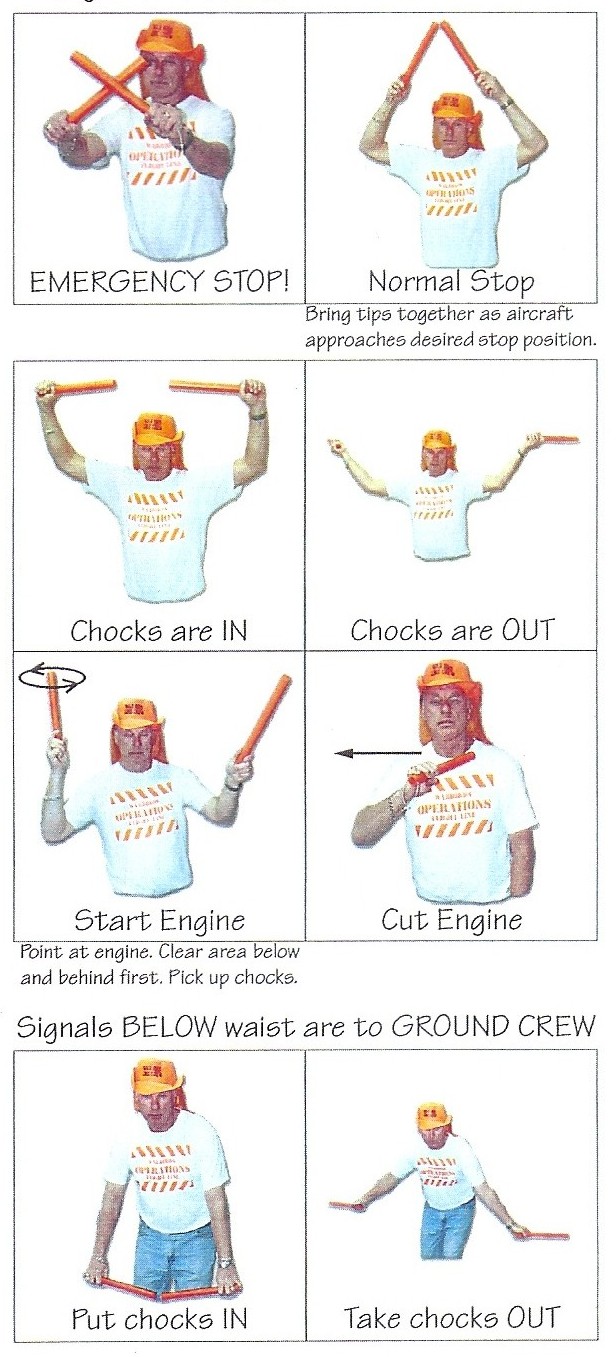 Aircraft Marshalling Signals Chart